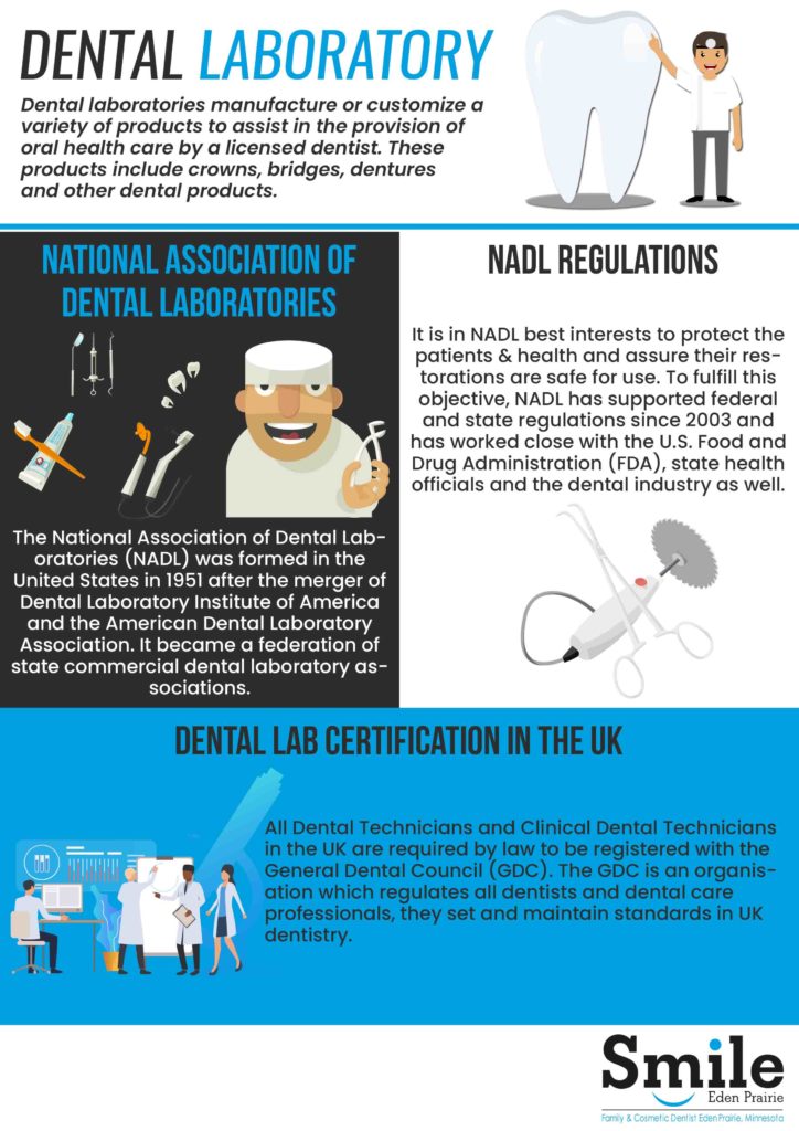 General Dentistry Concepts Lab Technologies Smile Eden Prairie